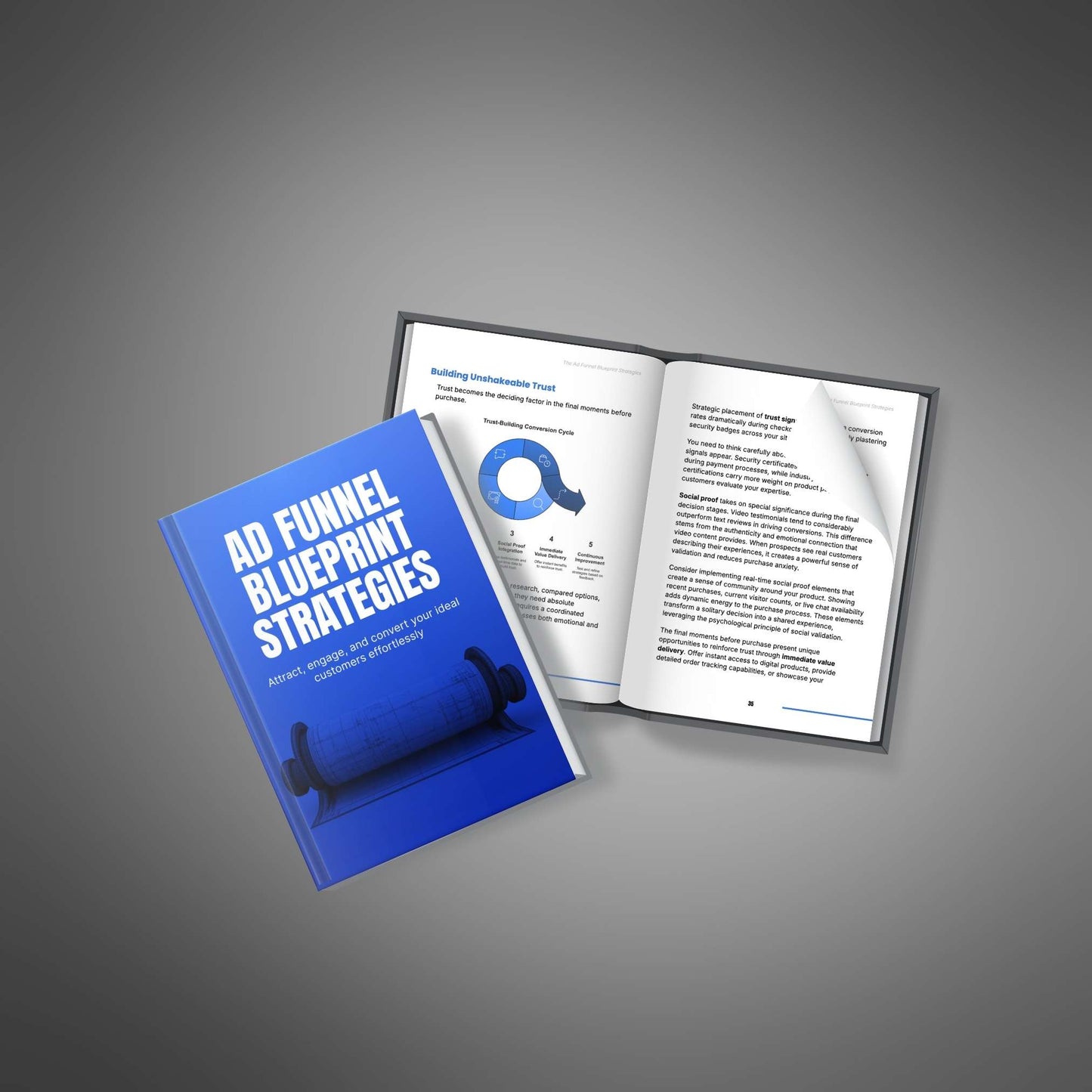 Advertising Funnel Blueprint Strategies